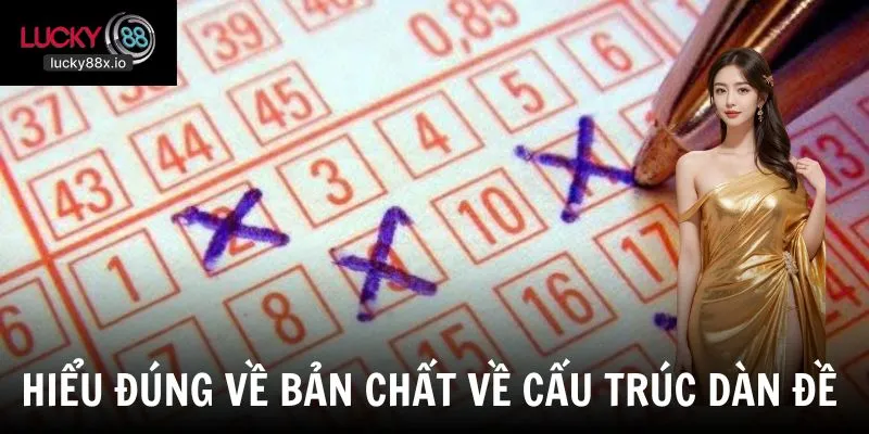 Khái niệm và bản chất của dàn đề tại LUCKY88